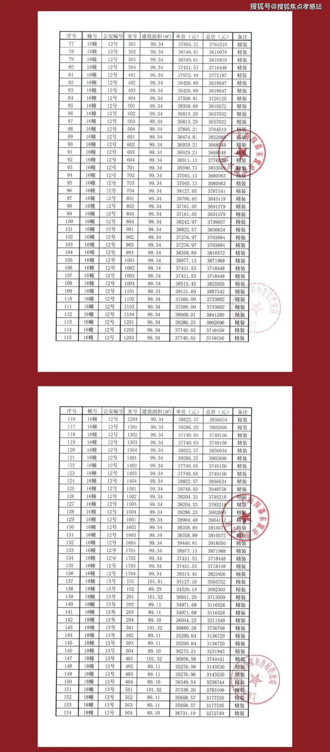 发布：深圳国企三证齐全精工品质！AG真人网※深业深安上居售楼处(图41)