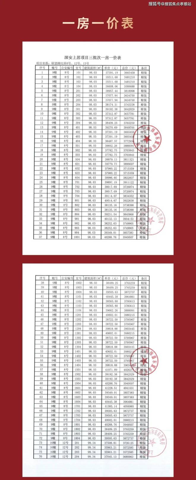 发布：深圳国企三证齐全精工品质！AG真人网※深业深安上居售楼处(图33)