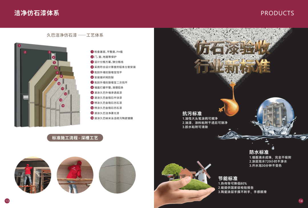 年霸榜!“抗污之王”久巴不止“抗污”AG真人中国仿石top30丨连续6(图2) 年霸榜!“抗污之王”久巴不止“抗污”AG真人中国仿石top30丨连续6(图2)